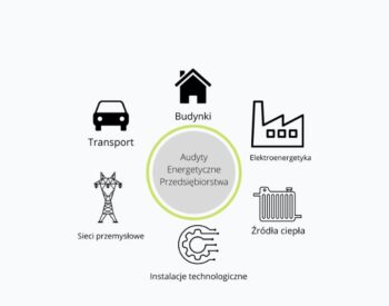 An auditable year at G4E