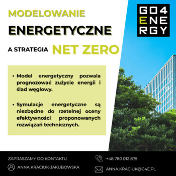 Modelowanie energetyczne jako fundament strategii Net Zero